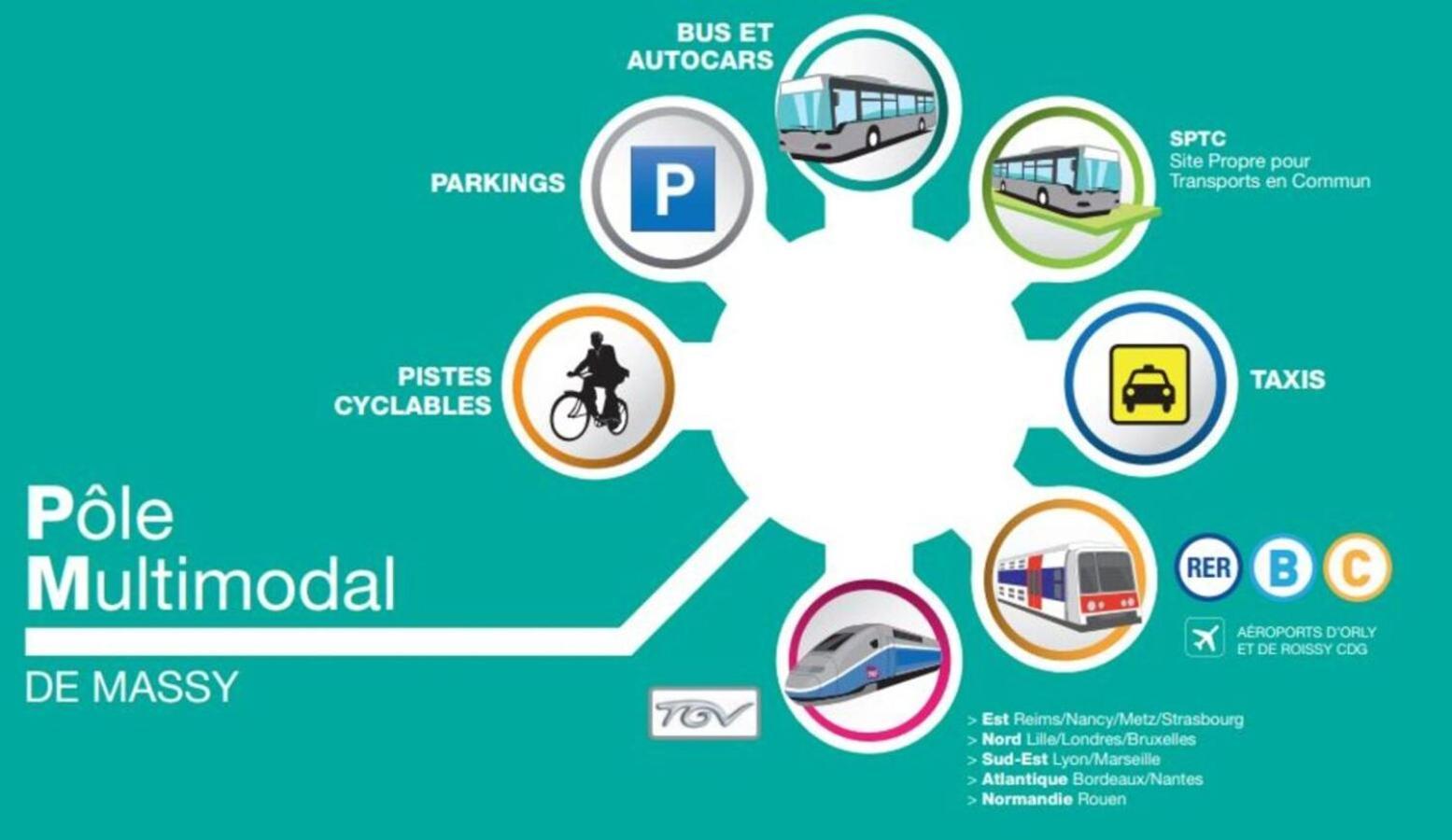Tout Confort A Massy - Parking / Tgv Et Rer B&C Екстериор снимка